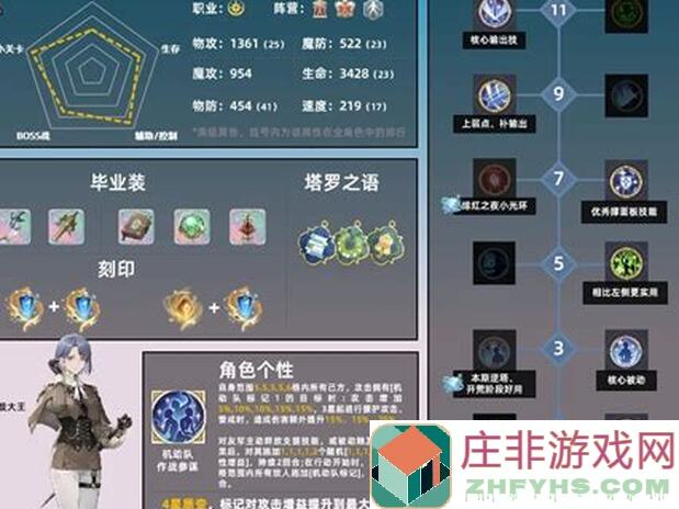 铃兰之剑情报大揭秘！和平世界新角色侧影索菲亚登场，个性技能全解析，带你速刷战力！