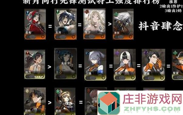 新月同行攻略投稿:象级测试特工排行不走弯路全攻略