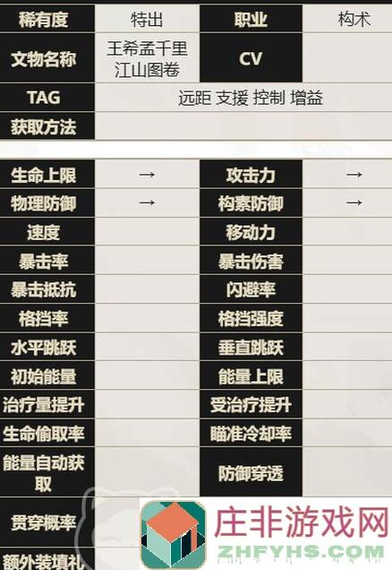 物华弥新星霞！千里江山图专武实测，让你轻松速通全关卡！