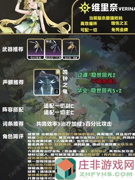 鸣潮开服角色强度排行盘点，10分钟速查！养错角色可就亏大了！