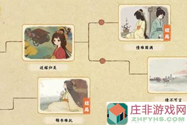 桃源深处有人家山傩巫音全攻略：90%彩蛋全解析，解锁隐藏宝藏！