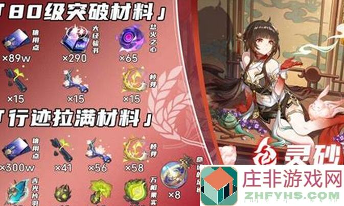 崩坏：星穹铁道灵砂15配置全攻略，让你轻松支配战力，秒懂技巧！