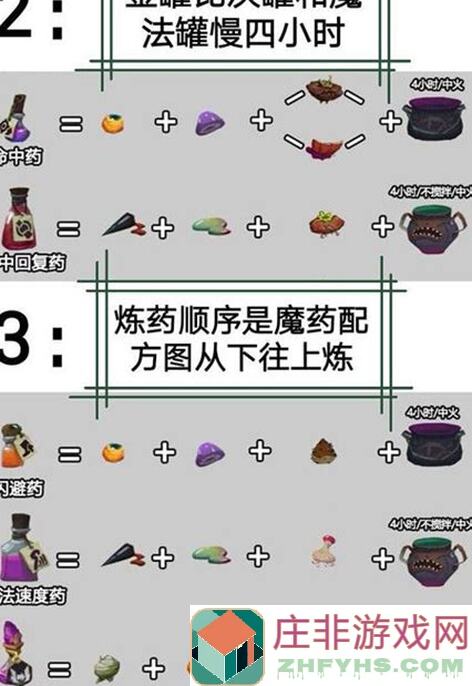 独奏骑士吸收盾攻略：轻松上手，成为战场无敌英雄！