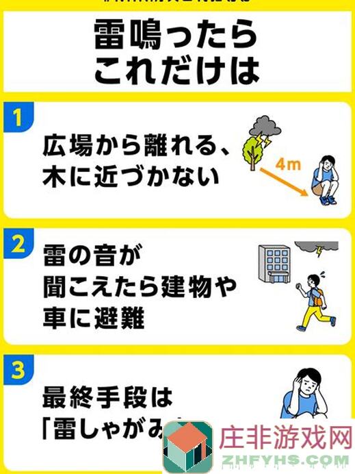 雷索纳斯装备词缀大全：武器篇解析