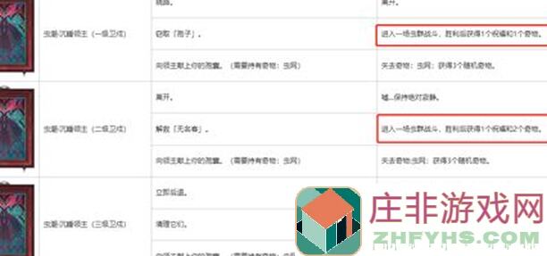 崩坏：星穹铁道V2.5攻略大全！竞锋舰探索成就速刷秘籍，图文解析让你轻松通关！