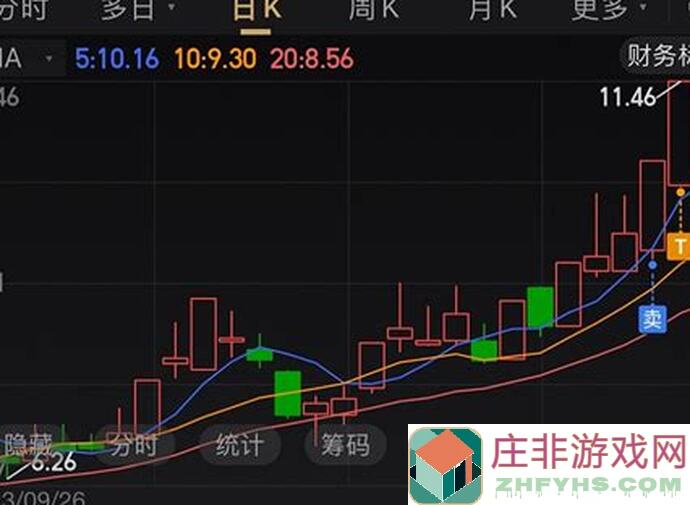 圈了个地2023年4月7日更新大揭秘！零氪党速成攻略全解析，战力飙升不再难