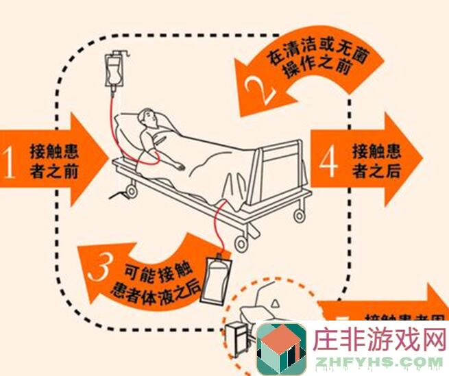 手把手教你如何选择新仙剑奇侠传之挥剑问情干货攻略3步夜游姑苏