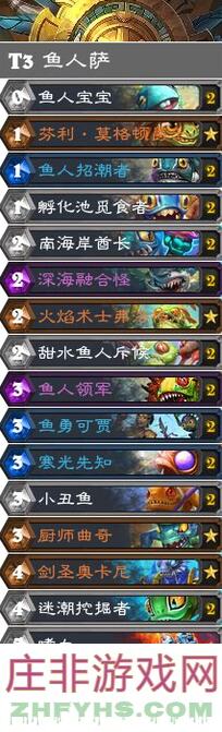 自己组的套鱼人萨攻略，详细实战操作技巧分享~