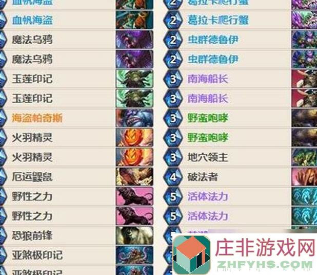 炉石传说ICC版本独家攻略：卡组全推荐与深度见解，揭秘高效胜率之道！