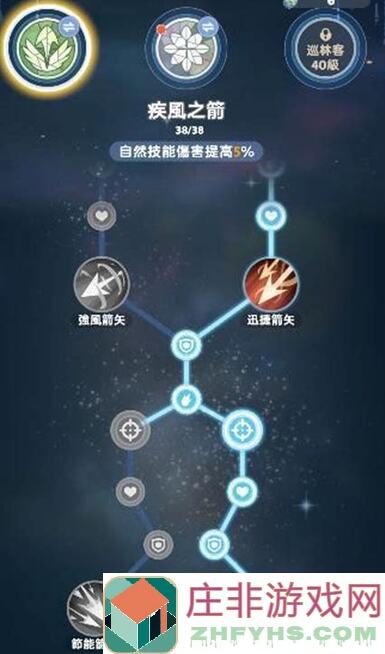 出发吧麦芬刺客二转新天赋流派狂热重担，这些隐藏技巧让你秒变战神！