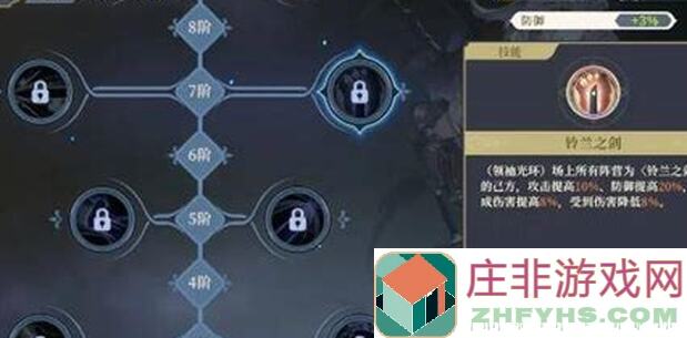 铃兰之剑：拉维耶.初夏记忆的正确打开方式，让你轻松通关技巧大揭秘！