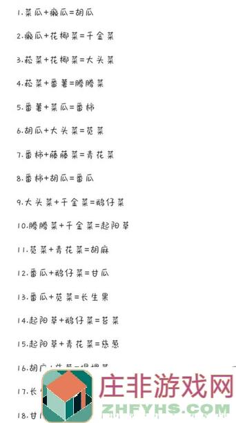 妄想山海鹅仔菜幼苗合成攻略：快速提升战力的必备教程！