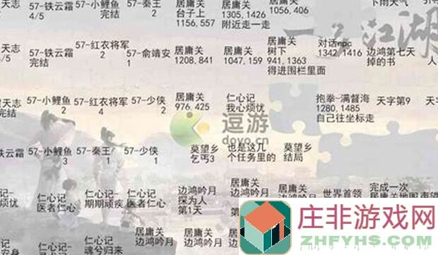 千古江湖梦，独孤银柳弟子速通关攻略大揭秘！