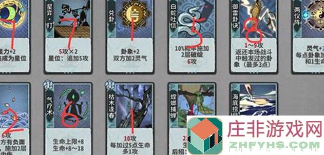 弈仙牌攻略大揭秘！三步轻松掌握丹曜灵，榜四@春秋代序独家分享