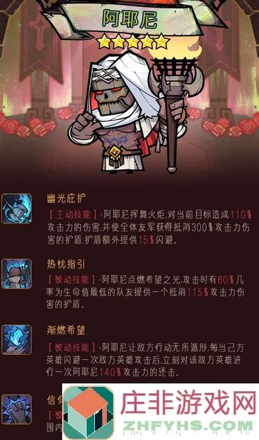 艾尔多战记第六章推图站位大解析！从660开始轻松秒杀， warrior必看