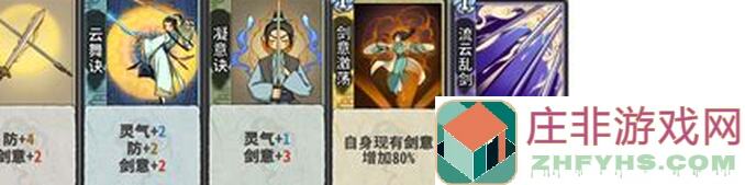 弈仙牌上元尊了！独家攻略教你轻松通关，战力飙升！