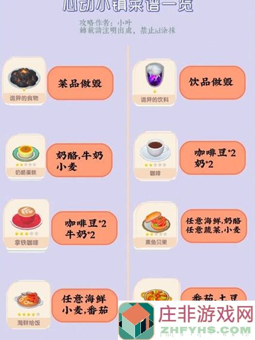 心动小镇：菜谱大全攻略，爆肝推荐，这些不知道你会后悔吗？！