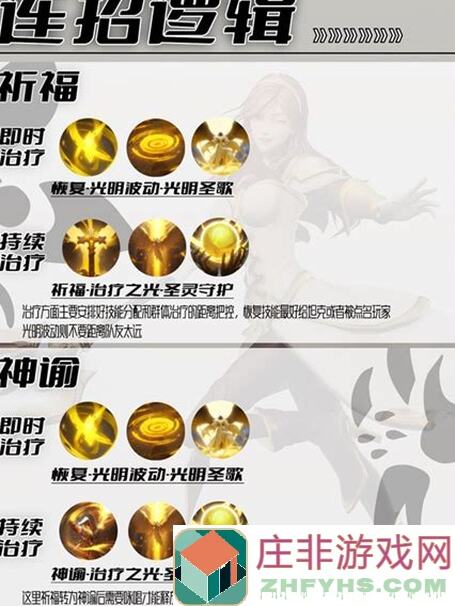 老玩家带你3步新手也能轻松选择塔瑞斯世界 strongest 职业