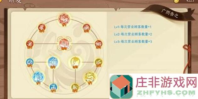 三国演义：吞噬无界7回合攻略！揭秘最省耐久阵容，新手必看！