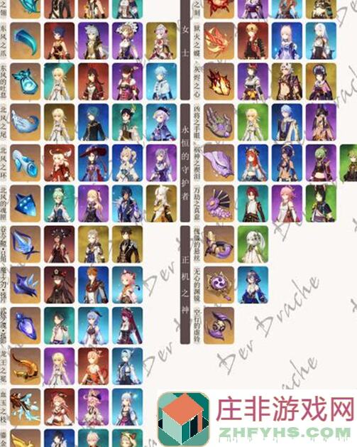 原神V4.8快人一步！全角色突破天赋材料，这些攻略你get了吗？