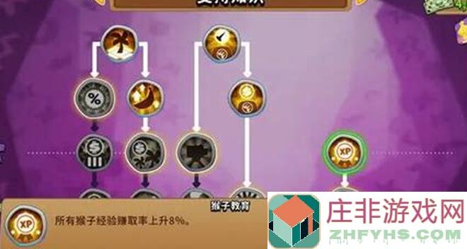 气球塔防69.119.12高级挑战：猴子草甸攻略速成秘籍