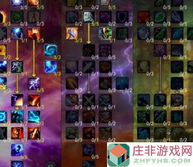 揭秘异世界勇者化身元素萨攻略：干货技巧，轻松升级，元素战力大提升！