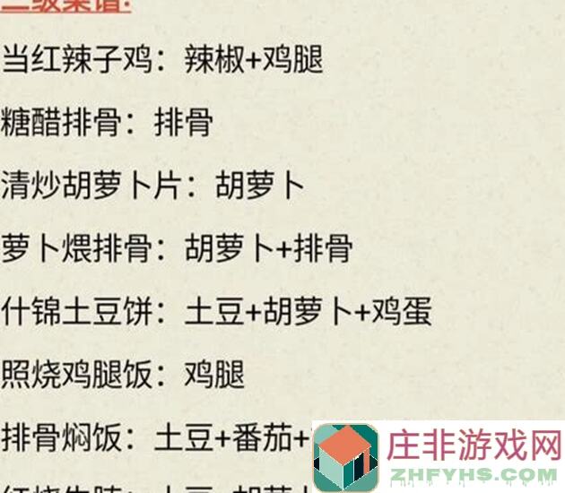 揭秘我的休闲时光隐藏菜谱攻略，轻松解锁美食之旅！