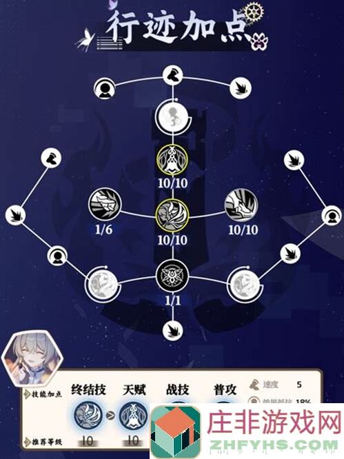 崩坏星穹铁道:流萤角色搭配攻略,教你轻松通关挑战!