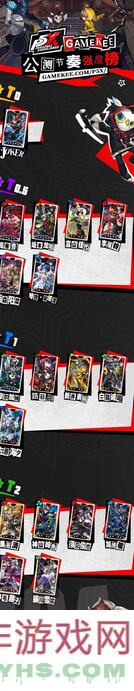 5天爆肝整理！归龙潮公测节奏强度榜，你知道哪些英雄搭配最强？