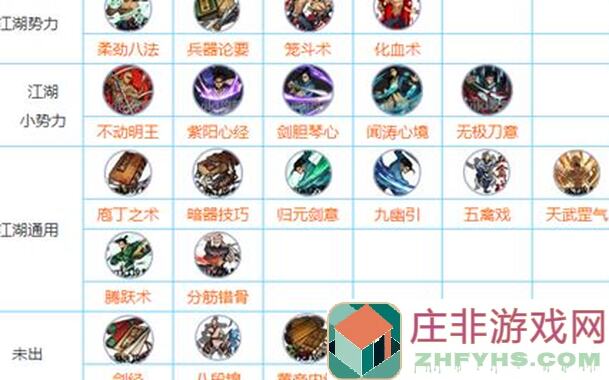 新手秒懂烟雨江湖黄金攻略