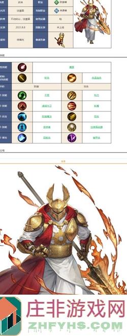 铃兰之剑：光辉卫士魔禁加点+装备全攻略，塔罗揭秘！速通不迷路