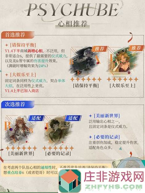 重返未来1999环状水星角色养成攻略有哪些，速成技巧带你轻松通关！