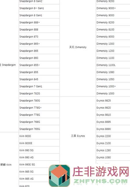 掌握最新晶核职业现状排名，助你秒变游戏战神