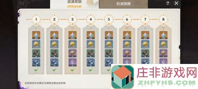 原神V4.8攻略：幻想剧诗新深渊之详细教程完整篇