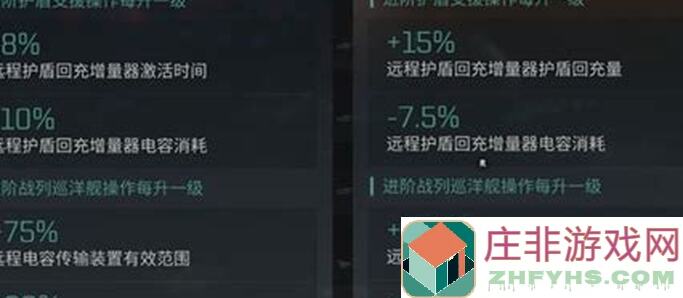 瓜盟建功，神器在手：星战前夜无烬星河瓜盟攻略揭秘，隐匿二型挑战全解析！