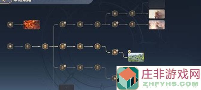 铃兰之剑：和平世界浅云一下翠斯坦