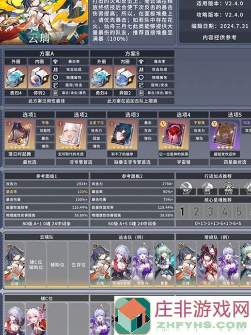崩坏：星穹铁道V2.4云璃辅助攻略盘点：四星至五星辅助效果大揭秘！