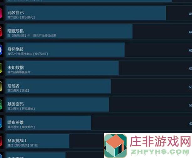 苍翼：混沌效应传承技篇九重技巧攻略，玩家必看速成指南！