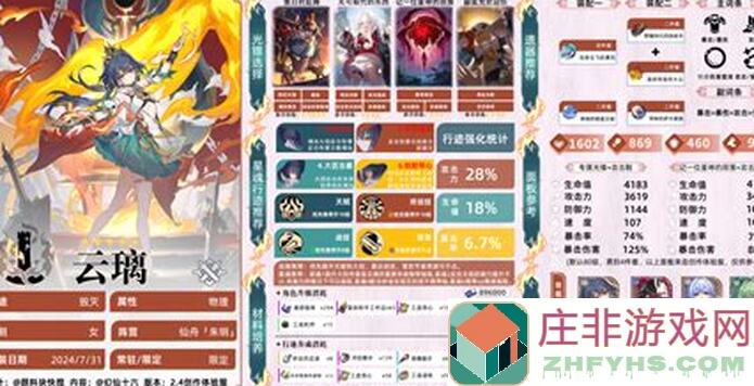 V2.4攻略云璃阵容搭配推荐，助你轻松通关！
