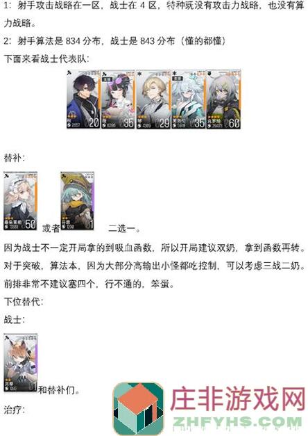 少女前线：云图计划攻略！教你轻松过6400特种队，封神之路全解析！