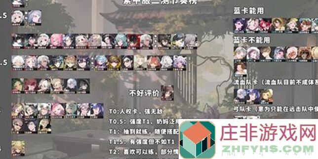 物华弥新抽卡养成攻略大揭秘：大量对比验证，教你不走弯路轻松升级！