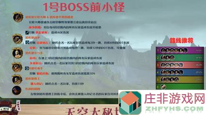 10分钟教你必备刷探索最优解秘籍0氪党也能秒懂