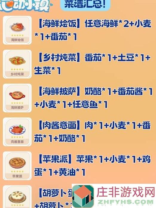 心动小镇英式下午茶避坑攻略：烹饪宝宝必看秘籍！