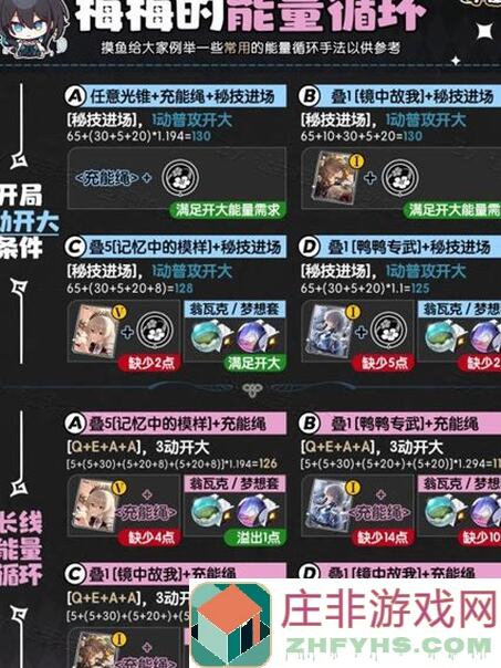 崩坏：星穹铁道里阮梅真香吗？攻略指南教你轻松秒变人气英雄！