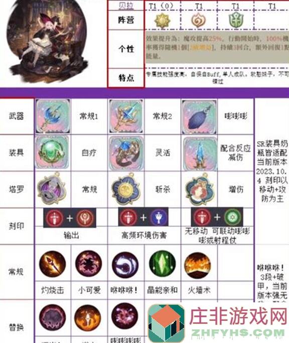 铃兰之剑战神帕米娜核心攻略，让你秒懂红枪女神无话可说！